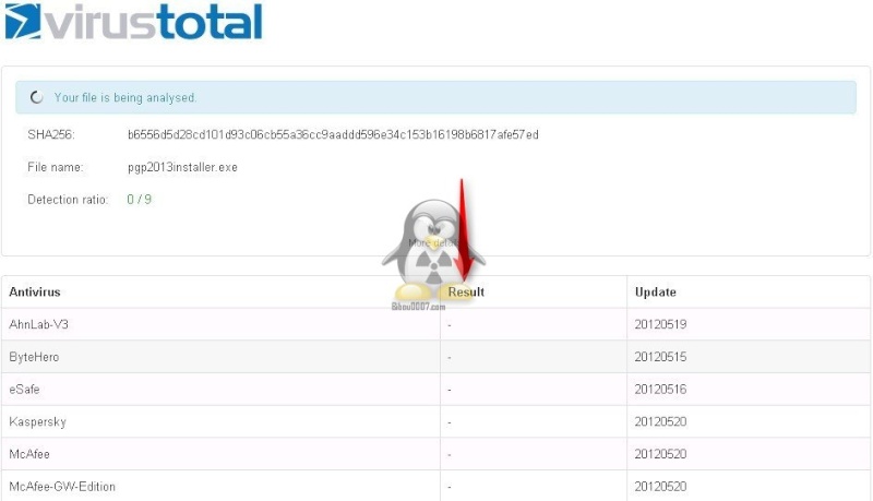 VirusTotal : analyseur de fichiers Virus_12