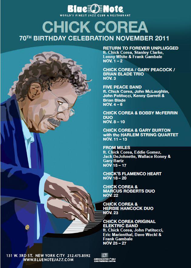 Chick Corea celebrating 70  with a month at the Blue Note Corea10