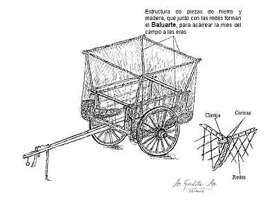 Medios de transporte - Dibujos Carro_19