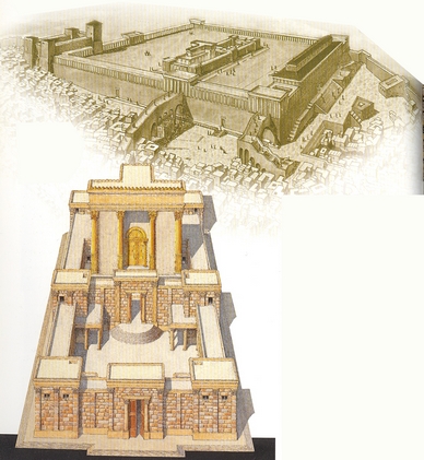 El Templo de Jerusaln Templo10