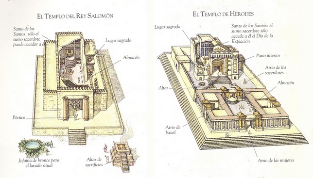 El Templo de Jerusaln Templo11