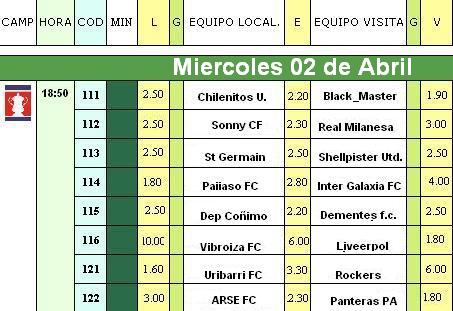 2da Fecha Xperto 2.0 Xperto12