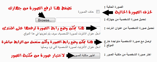 مساعدة من أعضاء المنتدي 221