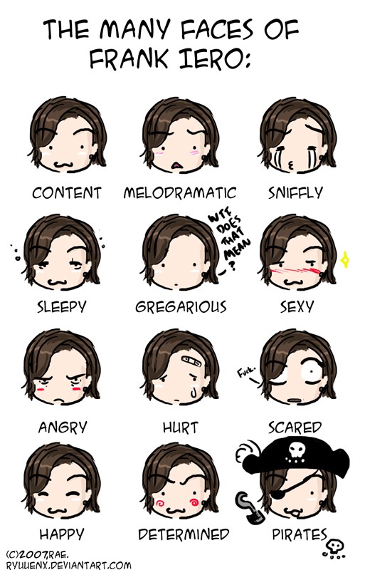 một số emotions ( cảm xúc ) của chibi nè The_ma10