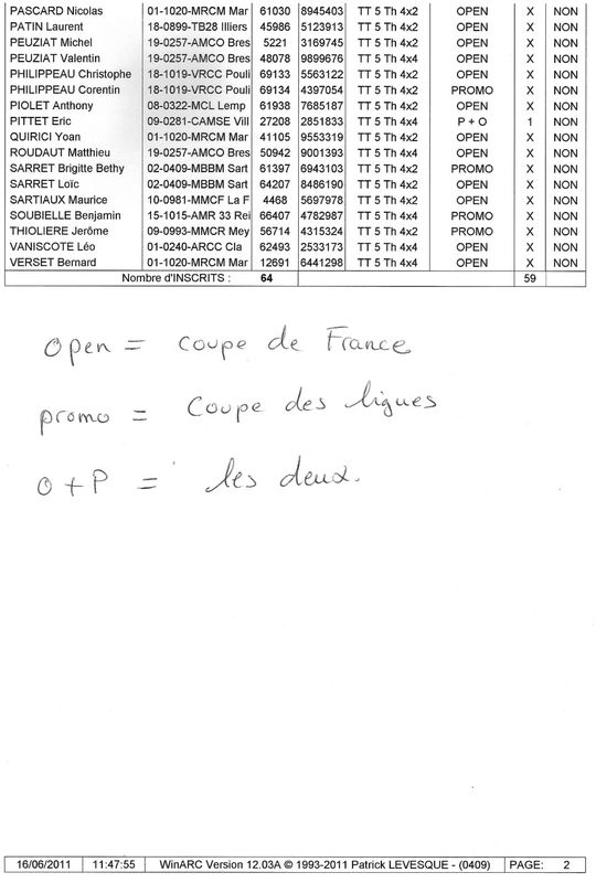 Coupe de France et des Ligues au Boullay Mivoye le 1 et 2 Oc Liste_11