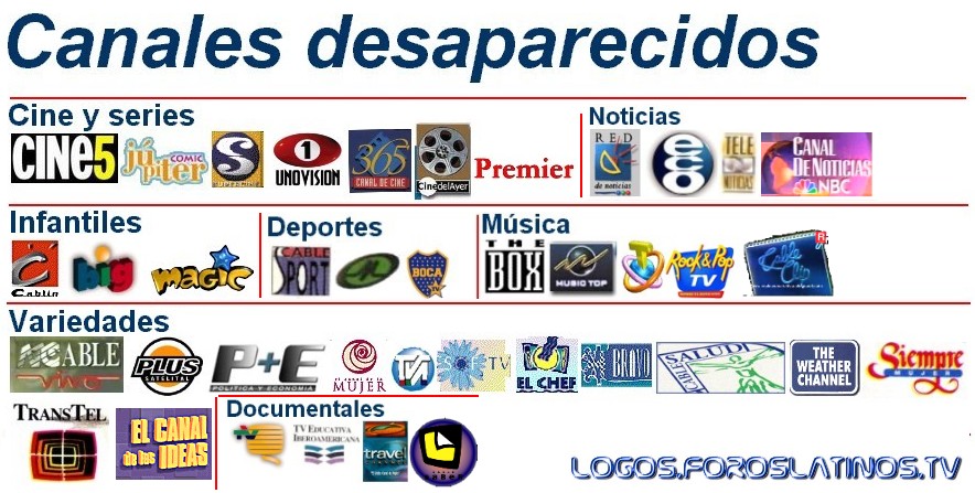 Canales desaparecidos (Julio 2008) Des11