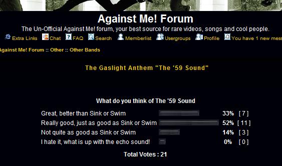 The 59' Sound Poll10