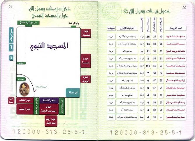 البطاقة الشخصية للرسول صلى الله عليه وسلم 1011