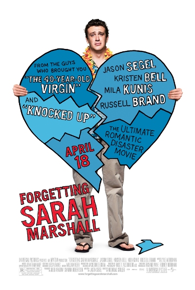      Forgetting Sarah Marshall 2008 CAM XviD  Forget11