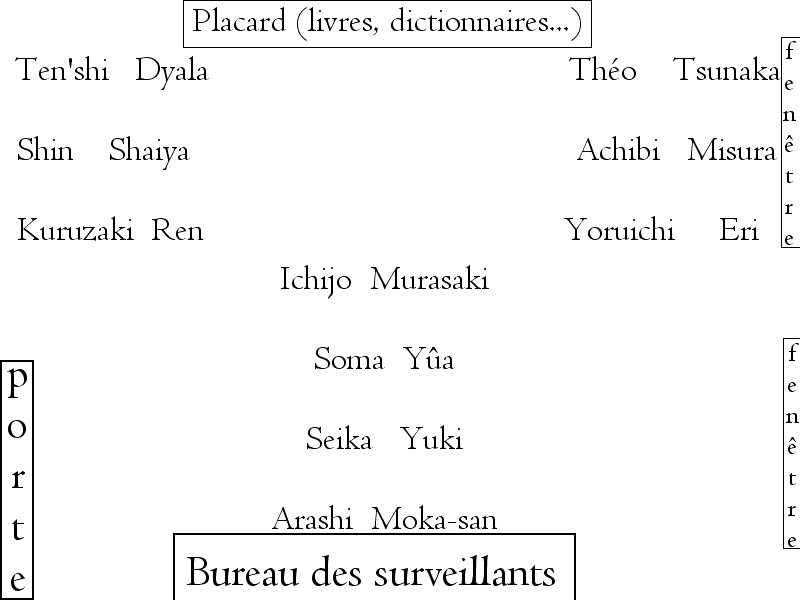 Le tout premier jour [tout les lves] San10