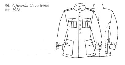 Finnish People's Army, 1940 Polsk012