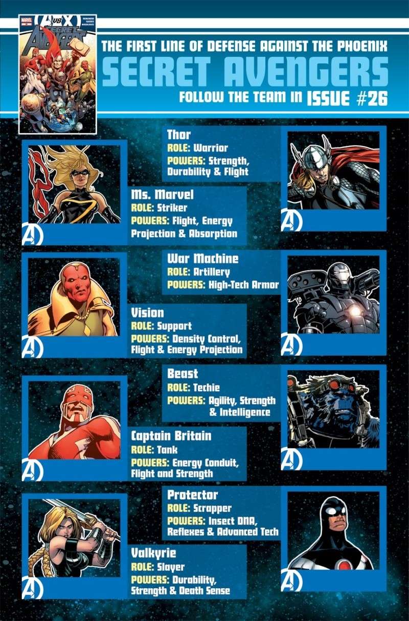 AVENGERS vs X-MEN: Which side are you on? Avx_pl14