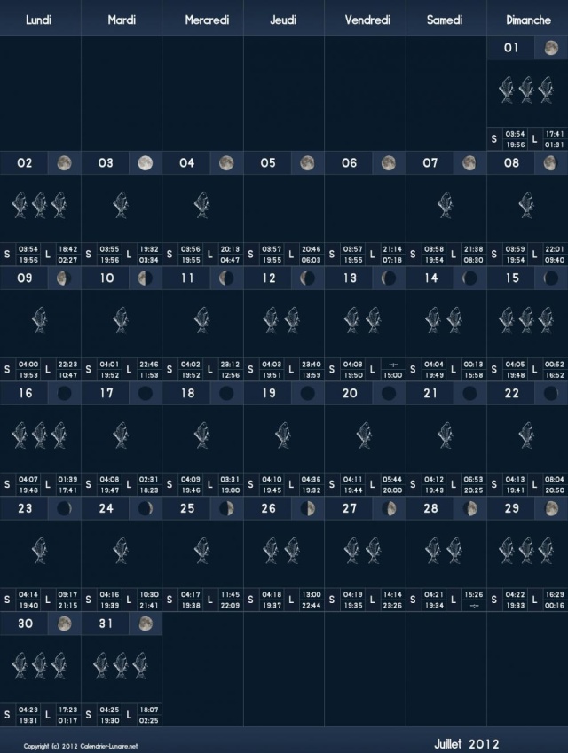 calendrier lunaire - Page 13 Pecher20
