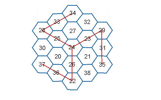 Числа и руны 10571012