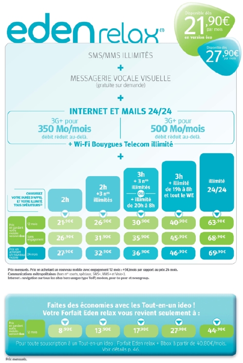 nouvelle - Eden, la nouvelle gamme mobile de Bouygues Telecom Edenre10