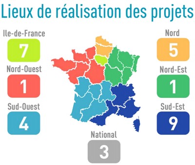 La Fondation Bouygues Telecom parraine 30 associations en France Projet10