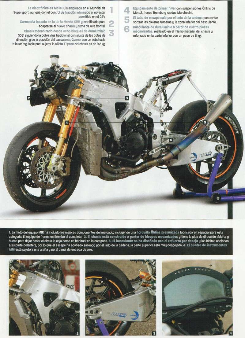 [Moto2] Mir Racing (CEV) - Page 2 Mir210