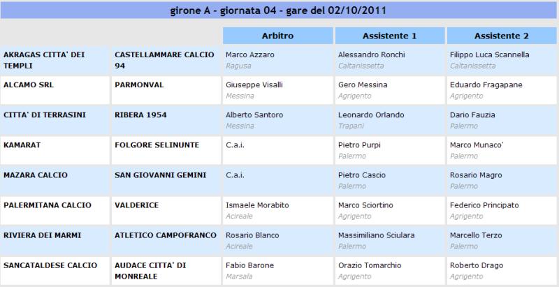 Campionato 4° Giornata: Sancataldese-Audace Monreale 2-1 4_g10