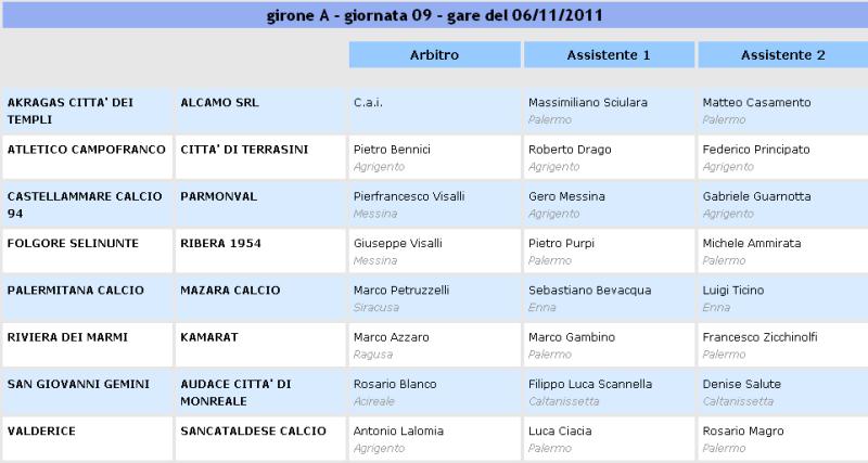 Campionato 9° Giornata: Valderice - Sancataldese 3-0 Aia14