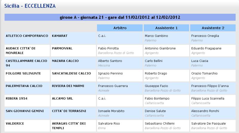 Campionato 21° Giornata:Folgore selinunte - Sancataldese 1-1 Aia26