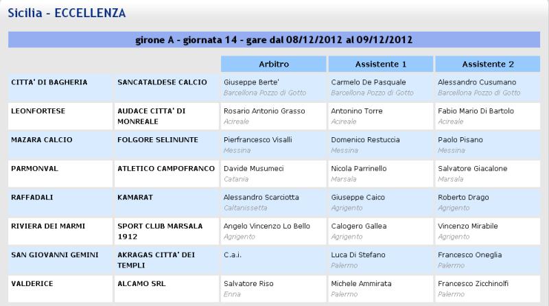 Campionato 14° giornata: Bagheria - Sancataldese 3-1 Aia37
