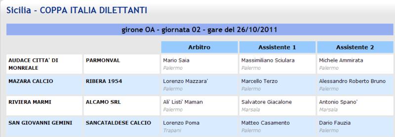 2° turno C. I. ritorno: San G. Gemini - Sancataldese 0-0 Aia_ci10