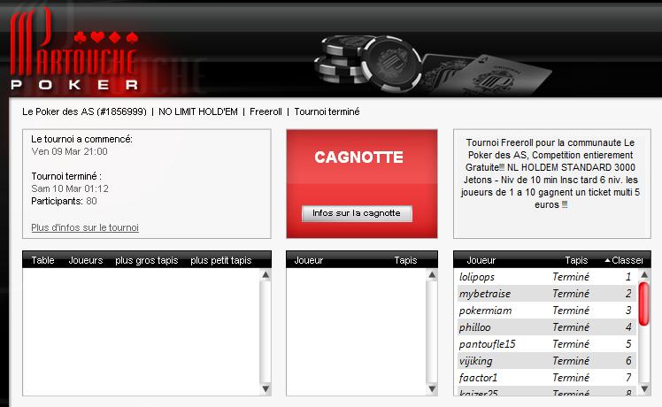 resultats privés Le Poker Des As - Page 2 Priva_29