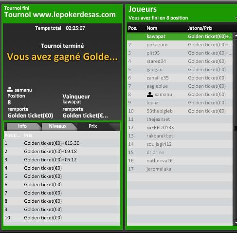 resultats privés Le Poker Des As - Page 3 Unibet19