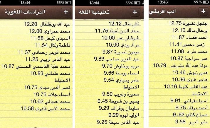نتائج مسابقة ماجيستير لغة عربية بجامعة الجزائر 2 - 2012/2013 53651311