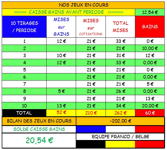 SEMAINE 49 à SEMAINE 01 - 2012   Scree466