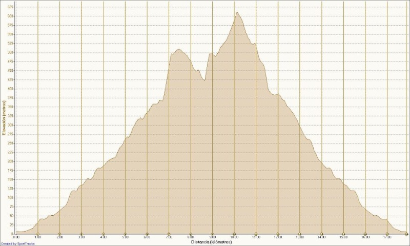 Trail Rio da Fraga - Moaña (11.12.2011) 29977910