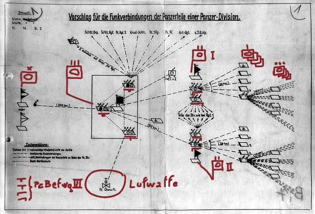 Panzerbefehlswagen III/D1/E : Tourelle fixe & Canon factice - Page 5 00_01410