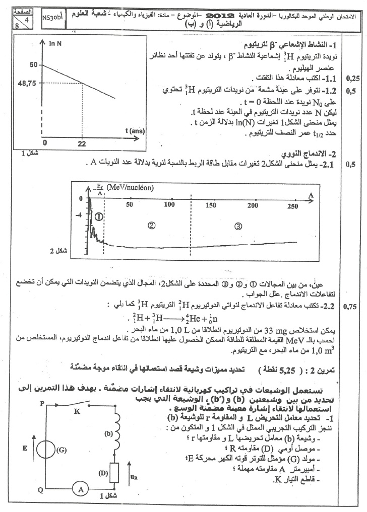 الامتحان الوطني الموحد للباكلوريا فيزياء 2012 الدورة العادية مسلك العلوم الرياضية +عناصر الإجابة 411