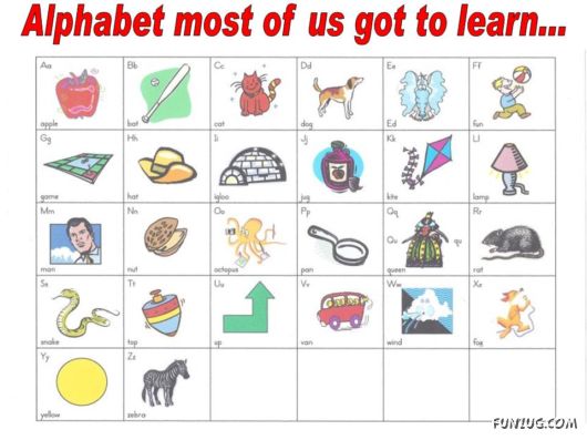 Alphabet thought to Kids.. Alphab10
