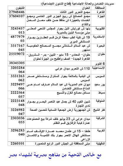 حصريا الإجراءات المطلوبة وعناوين وتليفونات مقار تلقى طلبات شهداء ومصابى الثورة على مستوى الجمهورية 112