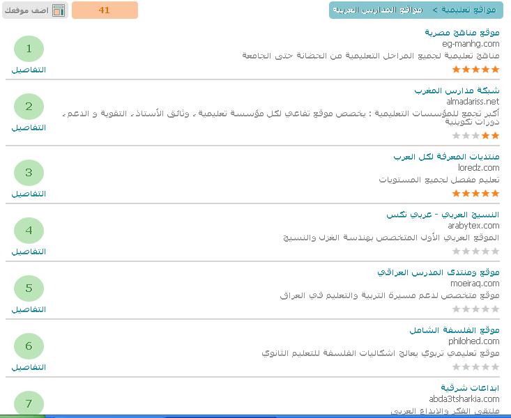 موقع مناهج مصرية يحتل المرتبة الاولى فى المواقع التعليمية العربية فى دليل ترايدنت 12511