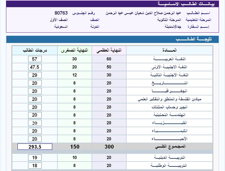 نتيجة امتحانات ابناؤنا فى الخارج 2012 143