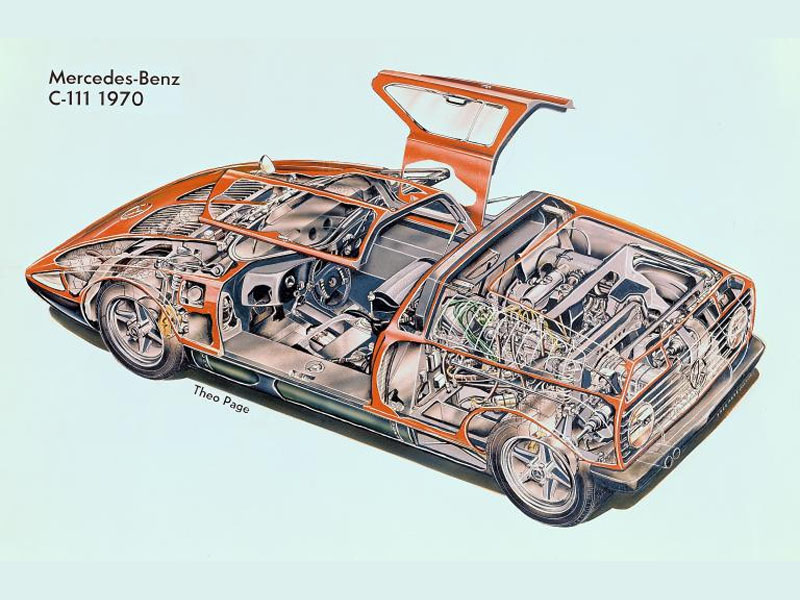 [Historique] Mercedes C 111 (1969-1979) - Page 3 1969_m24