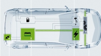 Mercedes Classe B E-Cell Plus Concept 2011 24265512