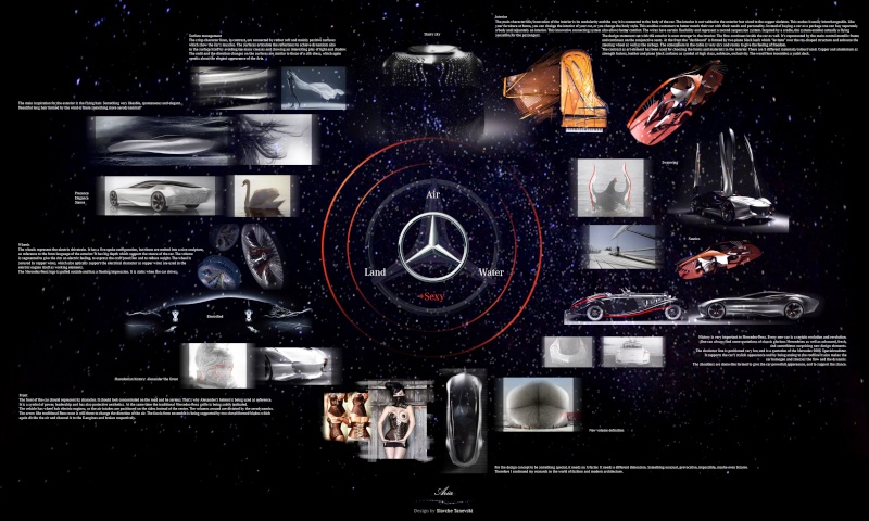 Aria, un concept Mercedes-Benz pour 2030 Ariolo10
