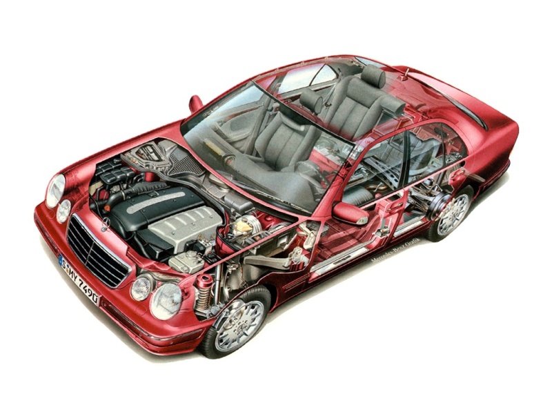 [Historique] Mercedes W210 1995-2003 Autowp88