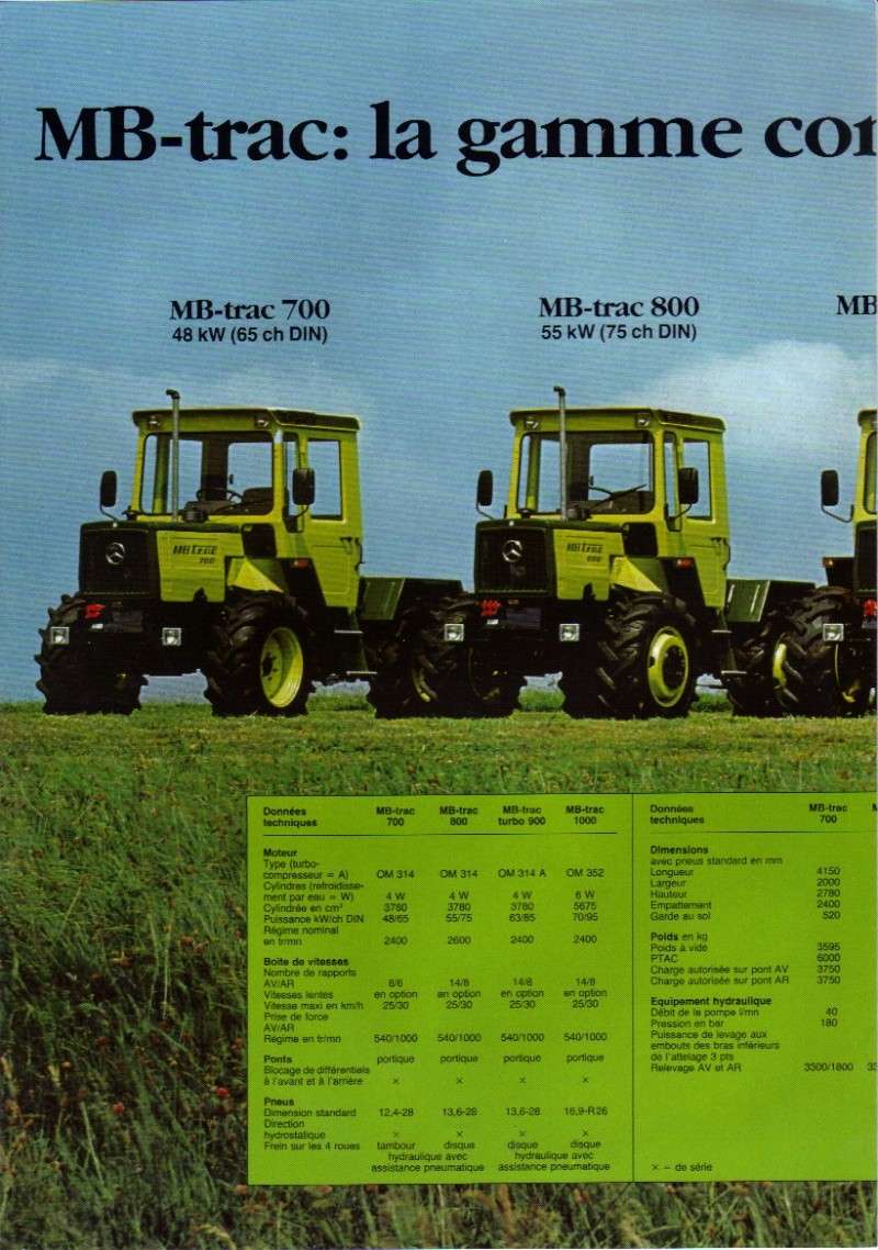 [Historique] Les MB-trac (1972-1991) Mb_21010