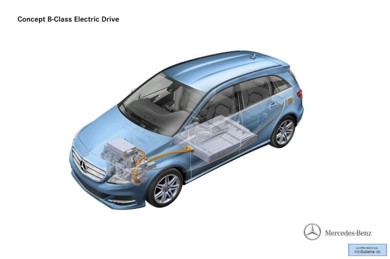 Mercedes Benz Classe B Electric Drive Concept (W246) Mbga1818