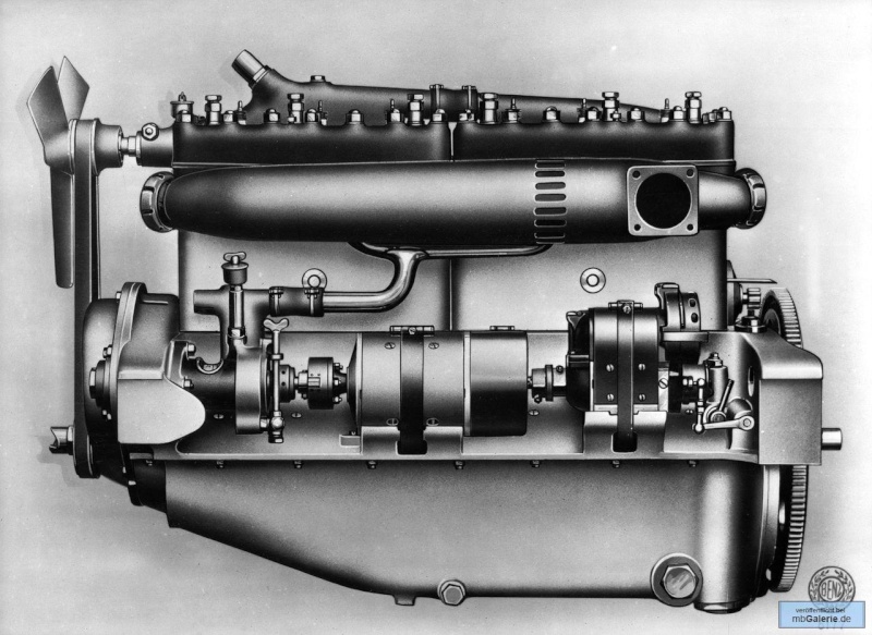 La Mercedes  8/38 Typ 200 (W02) 1926-1928 & 200 Stuttgart  1928-1933 Mbga1937