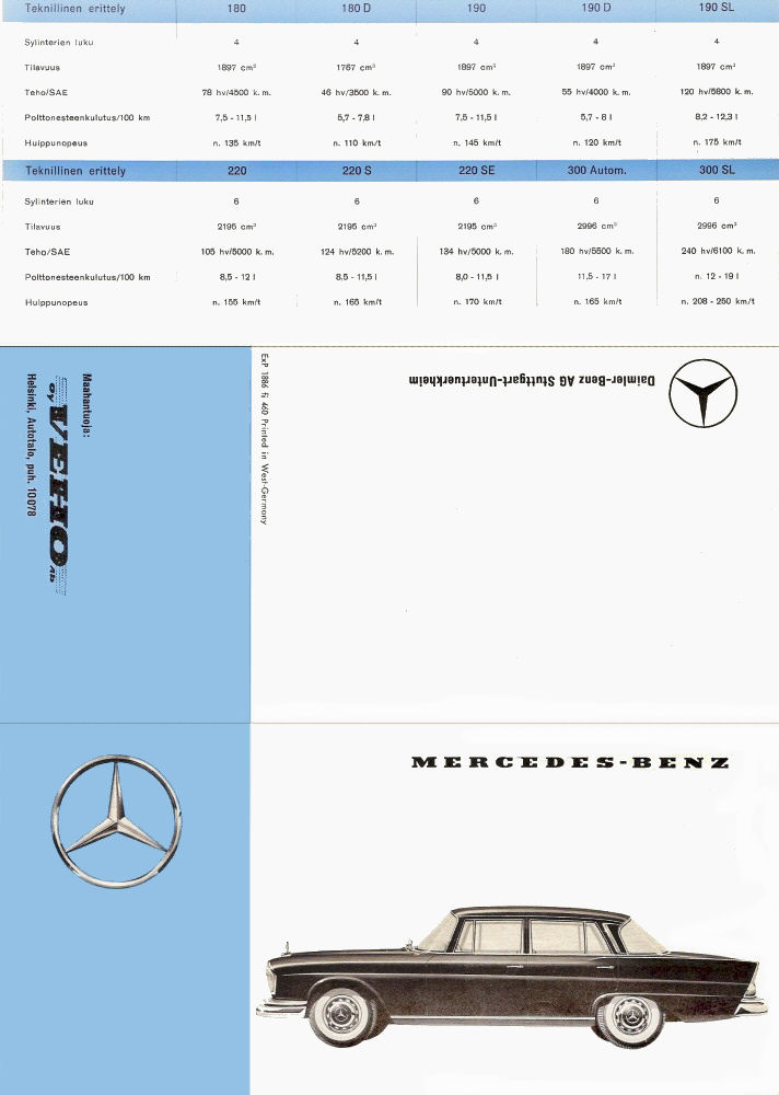 [Info] L'actualité Mercedes-Benz  - Page 12 Produc11