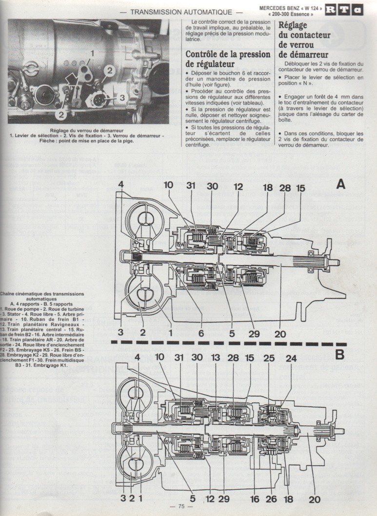 Problème M104 Ralenti, jauge Carburant et plus de 5 eme sur BVA (C124) (RESOLU) - Page 2 Top-3_11