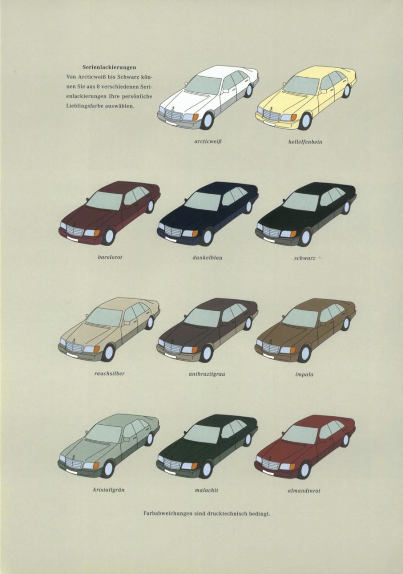 [Historique] La Mercedes Classe S (W140) 1991-1998  W140_c10