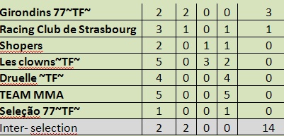 Inter entente saison 44 D_bmp10