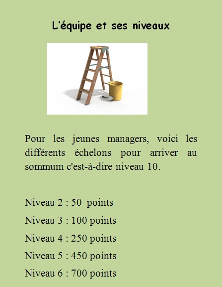 gazette 13ème numéro - 11 février 2012 Niveau10