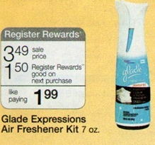 $2 off Glade Expressions Fragrance Mist Printable Coupon + Walgreens Deal = FREE Scree111